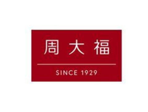 SINCE 1929 Logo (EUIPO, 02.02.2024)