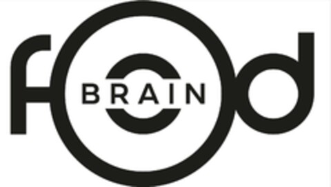 BRAINFOOD Logo (EUIPO, 06/03/2024)