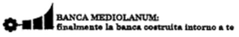 BANCA MEDIOLANUM: finalmente la banca costruita intorno a te Logo (EUIPO, 17.11.1999)