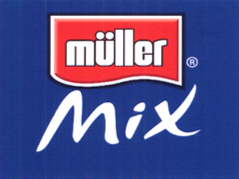 müller Mix Logo (EUIPO, 11.06.2008)