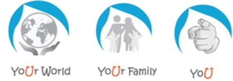 YOUR WORLD YOUR FAMILY YOU Logo (EUIPO, 07.09.2015)