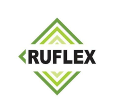 RUFLEX Logo (EUIPO, 28.06.2016)