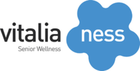 VITALIA NESS SENIOR WELLNESS Logo (EUIPO, 06.12.2017)