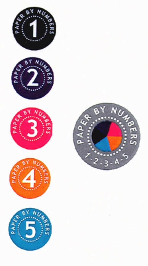 PAPER BY NUMBERS 1-2-3-4-5 Logo (EUIPO, 21.12.2001)