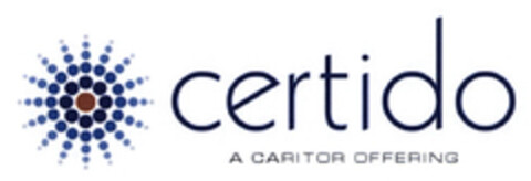 certido A CARITOR OFFERING Logo (EUIPO, 01.10.2004)