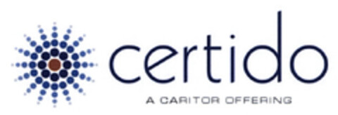 certido A CARITOR OFFERING Logo (EUIPO, 10/01/2004)