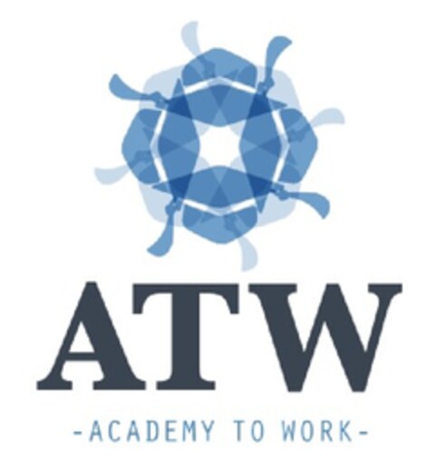ATW ACADEMY TO WORK Logo (EUIPO, 10.02.2012)