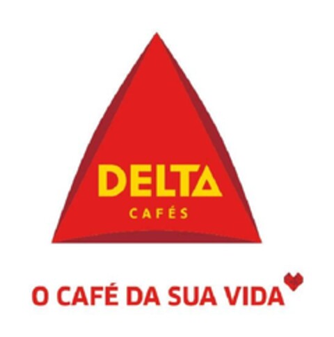 DELTA CAFÉS O CAFÉ DA SUA VIDA Logo (EUIPO, 25.10.2012)