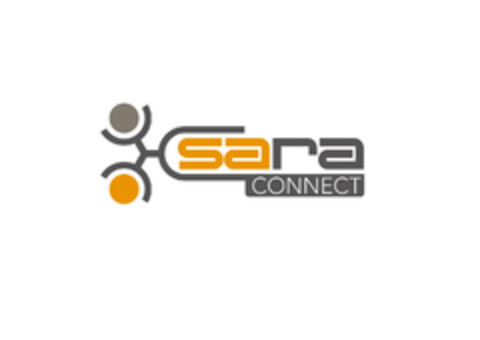 sara CONNECT Logo (EUIPO, 17.10.2014)