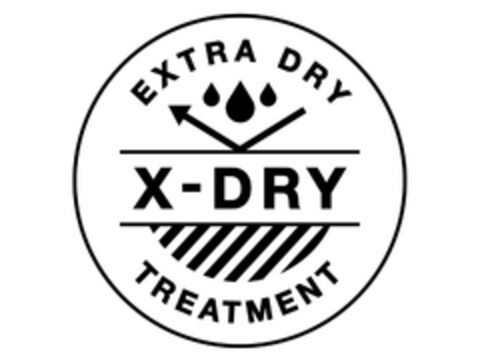EXTRA DRY X-DRY TREATMENT Logo (EUIPO, 28.06.2019)