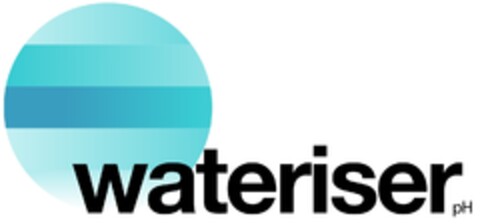 wateriser pH Logo (EUIPO, 14.10.2019)