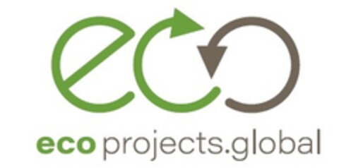eco projects.global Logo (EUIPO, 13.07.2021)