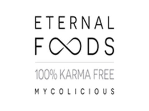 ETERNAL FOODS 100% KARMA FREE MYCOLICIOUS Logo (EUIPO, 08/04/2021)