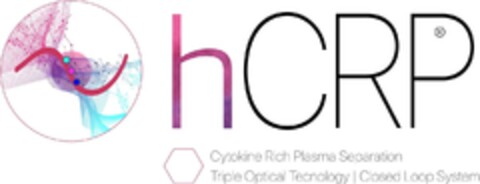 hCRP Cytokine Rich Plasma Separation Triple Optical Tecnology | Closed Loop System Logo (EUIPO, 14.04.2023)