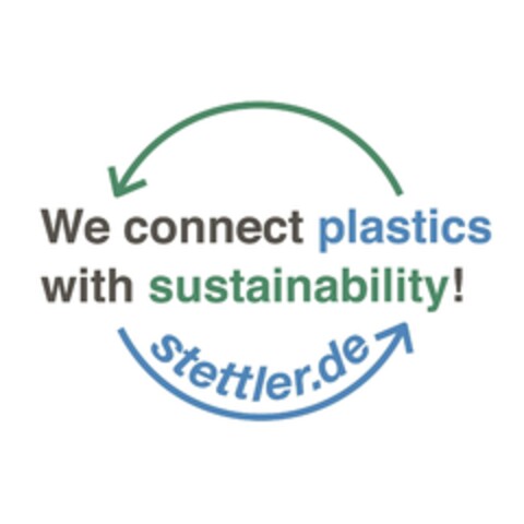 We connect plastics with sustainability! stettler.de Logo (EUIPO, 08/04/2023)