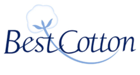 Best Cotton Logo (EUIPO, 06.03.2008)