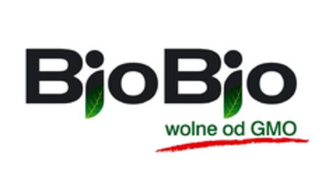 BjoBjo wolne od GMO Logo (EUIPO, 05.10.2012)