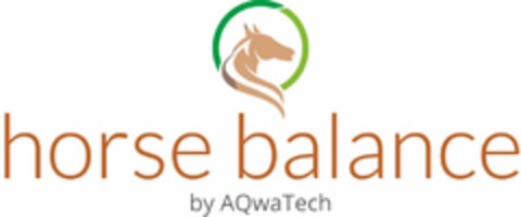 HORSE BALANCE BY AQWATECH Logo (EUIPO, 11/26/2019)