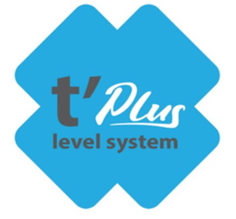 T PLUS LEVEL SYSTEM Logo (EUIPO, 05.04.2024)