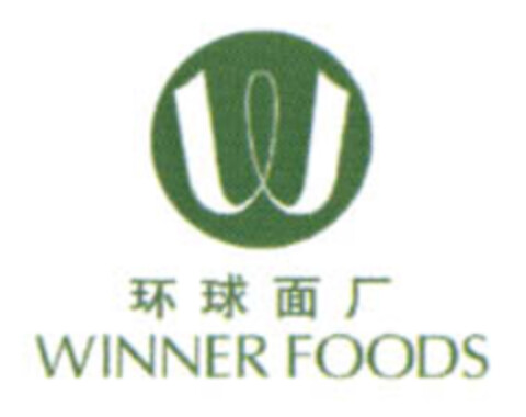 W WINNER FOODS Logo (EUIPO, 10/13/2005)