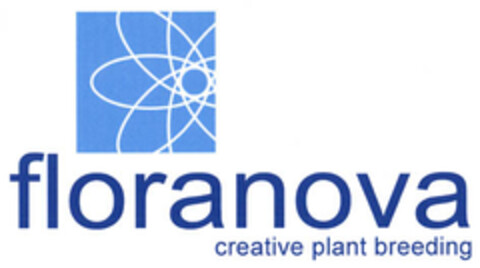 Floranova creative plant breeding Logo (EUIPO, 10.10.2006)