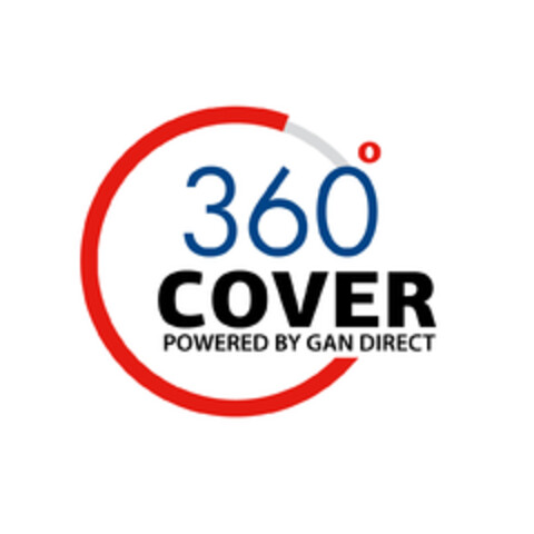 360 COVER POWERED BY GAN DIRECT Logo (EUIPO, 07.07.2021)