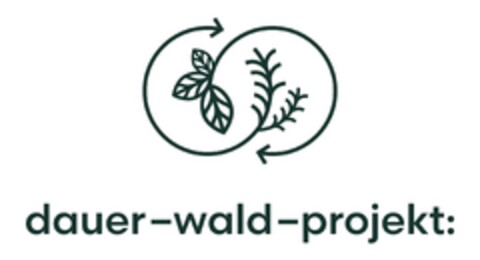 dauer-wald-projekt: Logo (EUIPO, 19.04.2024)