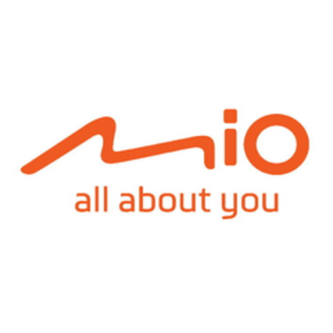 MIO ALL ABOUT YOU Logo (EUIPO, 01/19/2018)