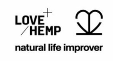 LOVE HEMP natural life improver Logo (EUIPO, 25.05.2021)