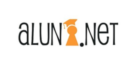 aluni.net Logo (EUIPO, 23.03.2022)