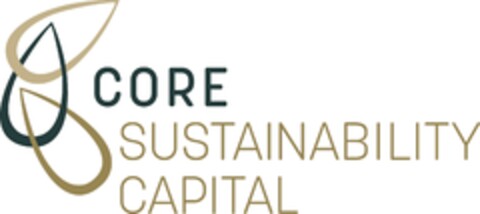 CORE SUSTAINABILITY CAPITAL Logo (EUIPO, 04/05/2023)