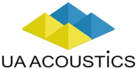 UA ACOUSTICs Logo (EUIPO, 17.05.2023)
