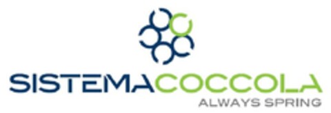 SISTEMA COCCOLA ALWAYS SPRING Logo (EUIPO, 29.08.2012)