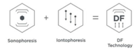 Sonophoresis + Iontophoresis = DF Technology Logo (EUIPO, 15.10.2019)