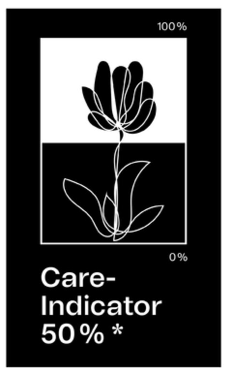 Care-Indicator 50 % Logo (EUIPO, 02.02.2023)