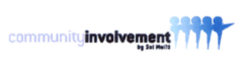 community involvement by Sol Meliá Logo (EUIPO, 02/24/2004)