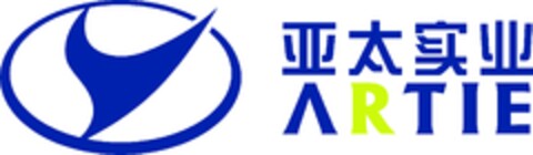 ARTIE Logo (EUIPO, 08.05.2013)