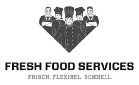 FRESH FOOD SERVICES FRISCH. FLEXIBEL. SCHNELL. Logo (EUIPO, 11.08.2014)