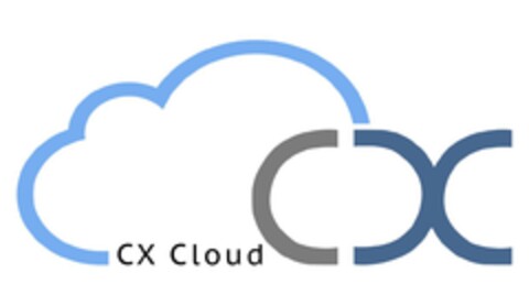 CX CLOUD Logo (EUIPO, 09.10.2014)