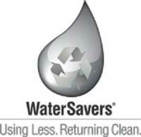 WATERSAVERS USING LESS. RETURNING CLEAN. Logo (EUIPO, 05/12/2020)