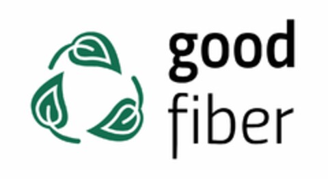 good fiber Logo (EUIPO, 01/20/2022)