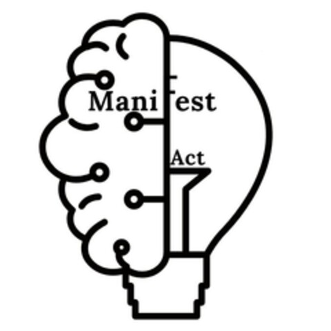 ManiFest Act Logo (EUIPO, 01.04.2024)