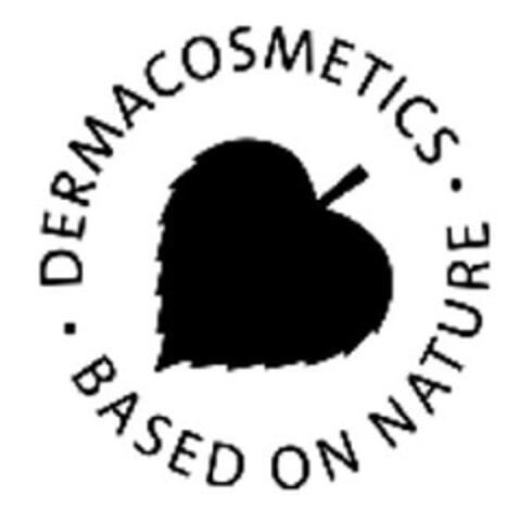 DERMACOSMETICS BASED ON NATURE Logo (EUIPO, 11/02/2009)