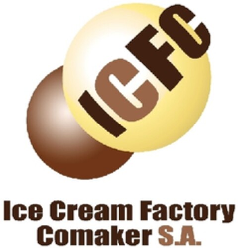 ICFC Ice Cream Factory Comaker S.A. Logo (EUIPO, 22.05.2013)