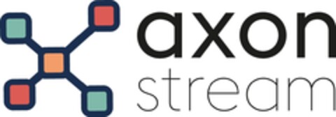 AXON STREAM Logo (EUIPO, 06.11.2017)