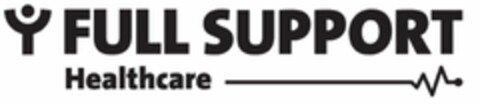 FULL SUPPORT Healthcare Logo (EUIPO, 04.09.2020)
