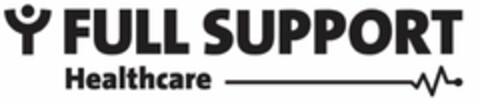 FULL SUPPORT Healthcare Logo (EUIPO, 09/04/2020)