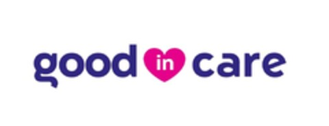 good in care Logo (EUIPO, 14.06.2023)