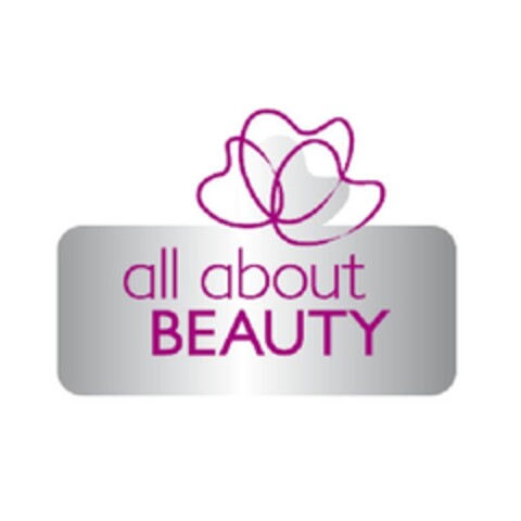 all about BEAUTY Logo (EUIPO, 06/28/2011)