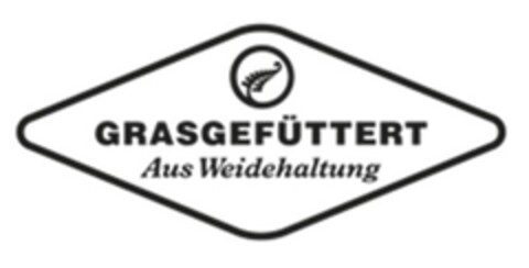 GRASGEFÜTTERT Aus Weidehaltung Logo (EUIPO, 10.08.2016)